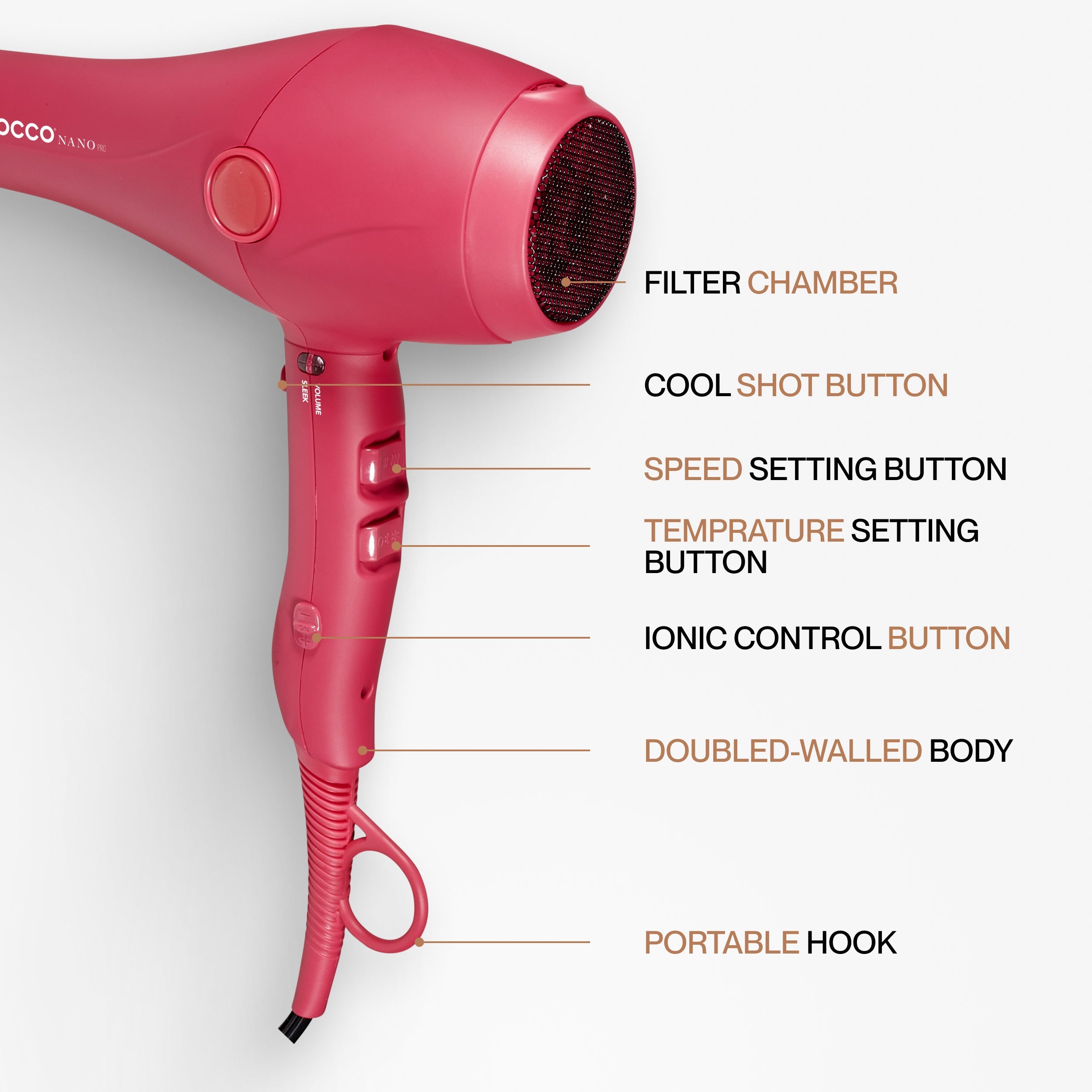 COCCO® Nano Pro Hair Dryer (Pink)